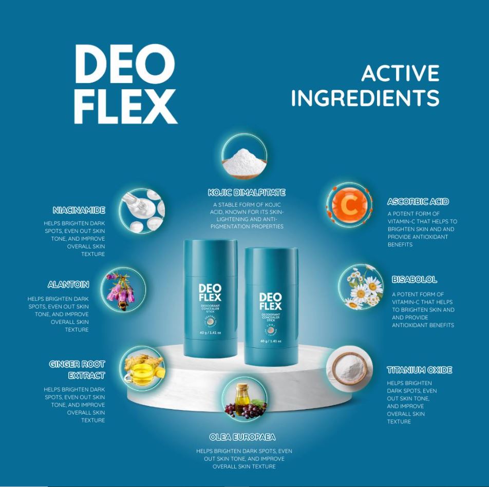 Deoflex Deodorant Concealer Stick (Neutral Variant)