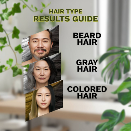 Chemist Shea Herbal Hair Coloring Shampoo (Black and Brown)