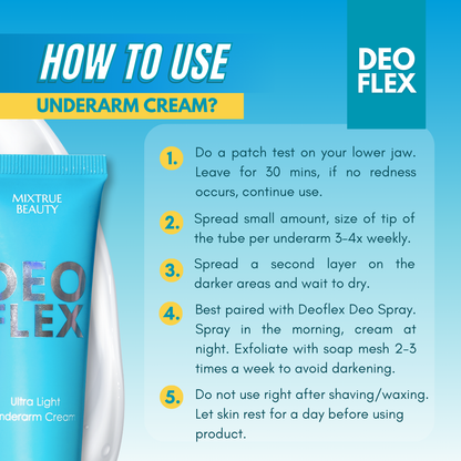 Deoflex Ultra Light Underarm Cream