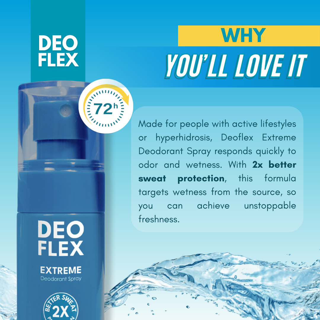 Deoflex Extreme Deodorant Spray