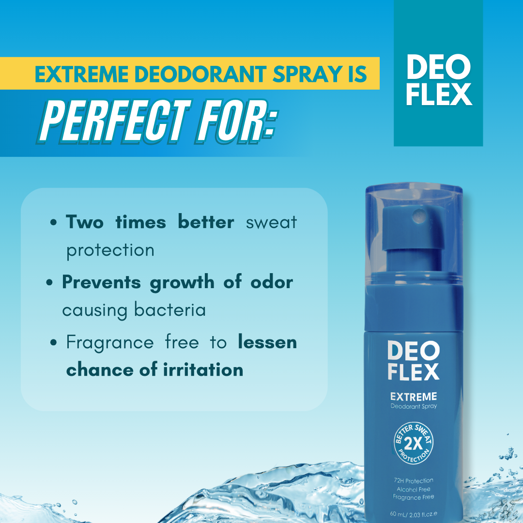 Deoflex Extreme Deodorant Spray