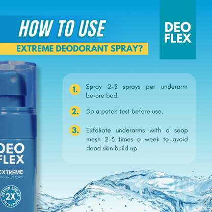 Deoflex Extreme Deodorant Spray