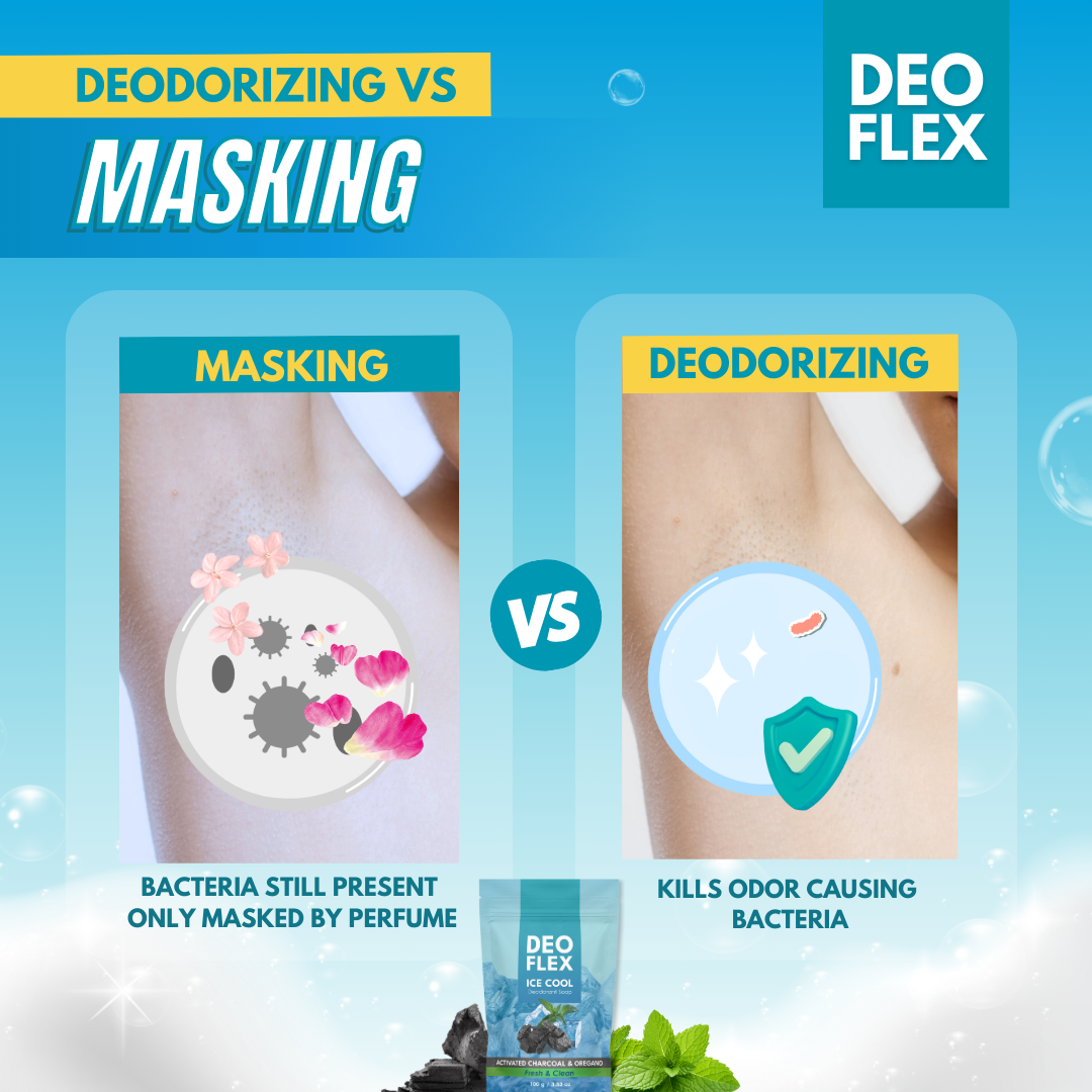 Deoflex Ice Cool Deodorant Soap