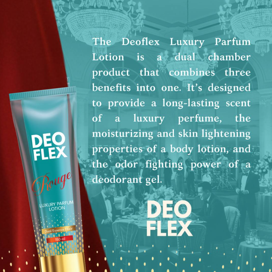Deoflex Parfum Lotion - Rouge