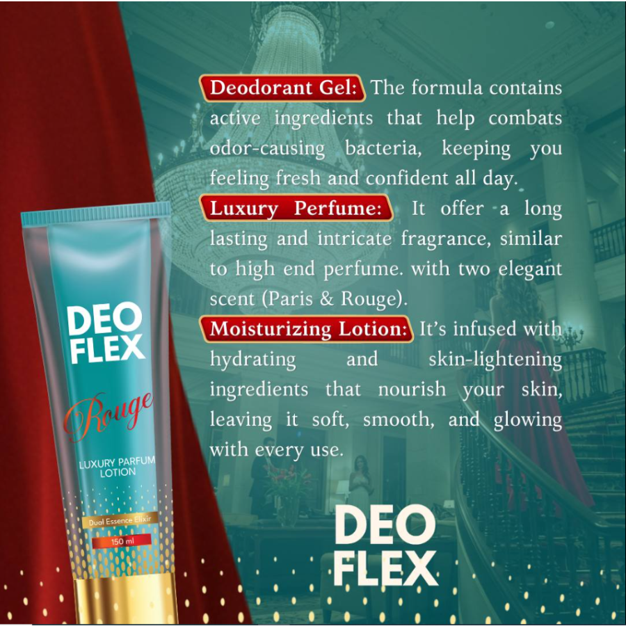 Deoflex Parfum Lotion - Rouge