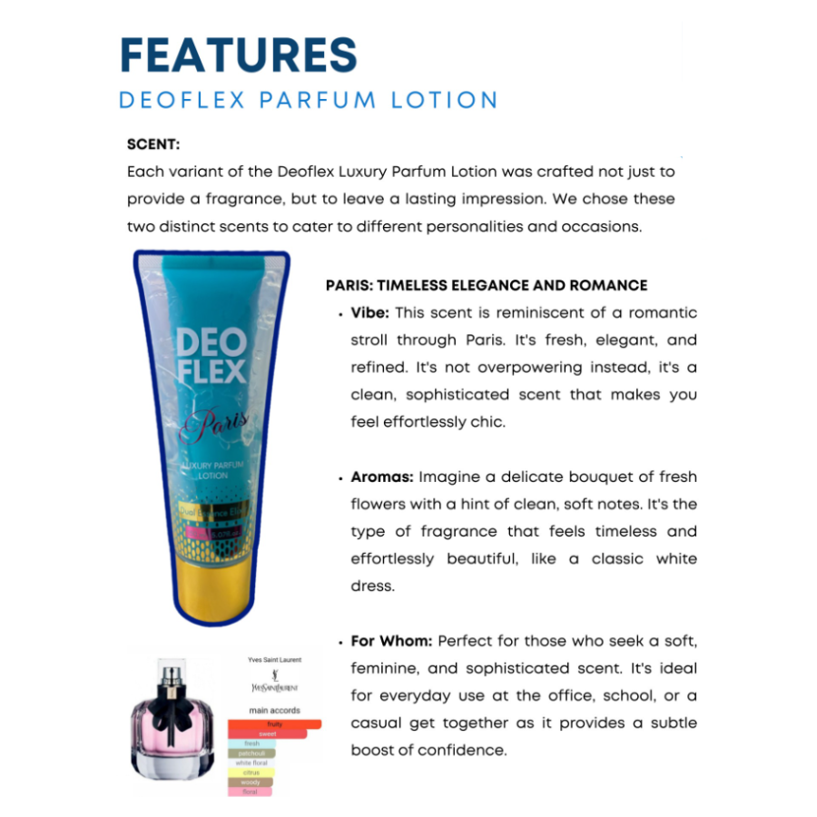 Deoflex Parfum Lotion - Rouge