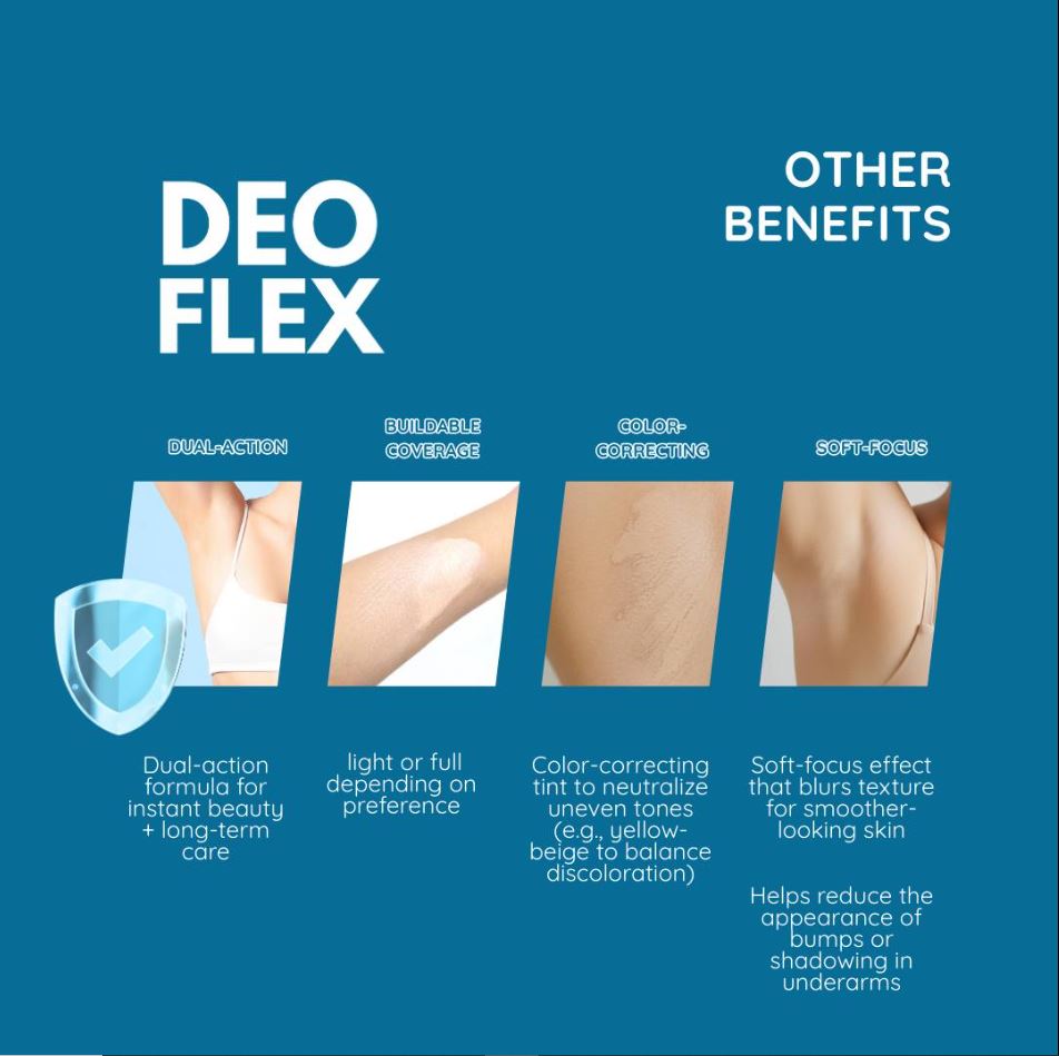 Deoflex Deodorant Concealer Stick (Neutral Variant)