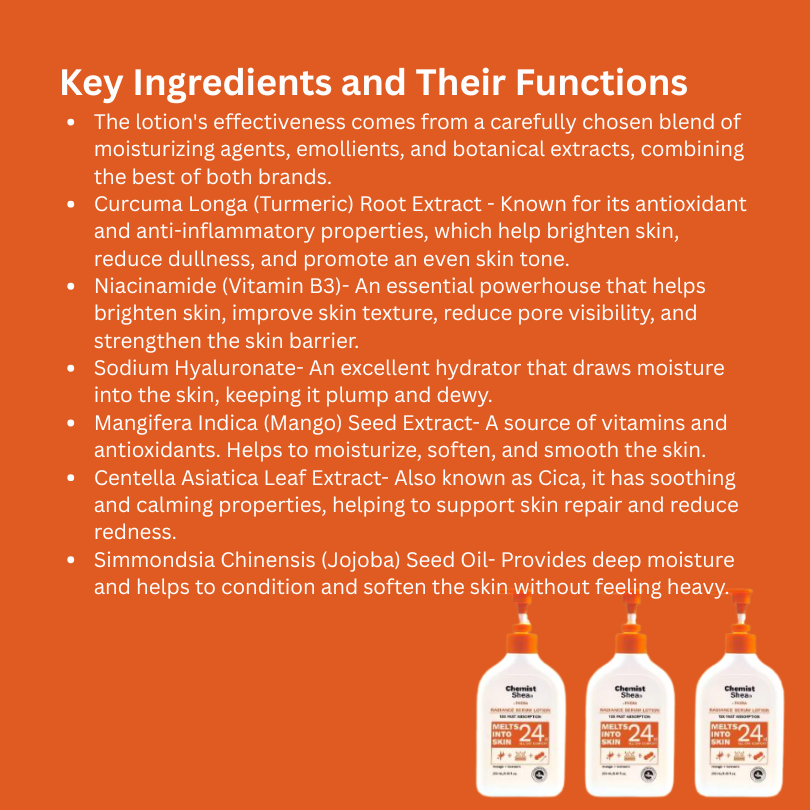 Chemist Shea x Phera Radiance Serum Lotion