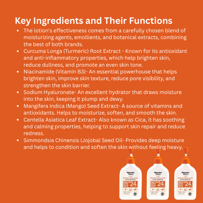 Chemist Shea x Phera Radiance Serum Lotion