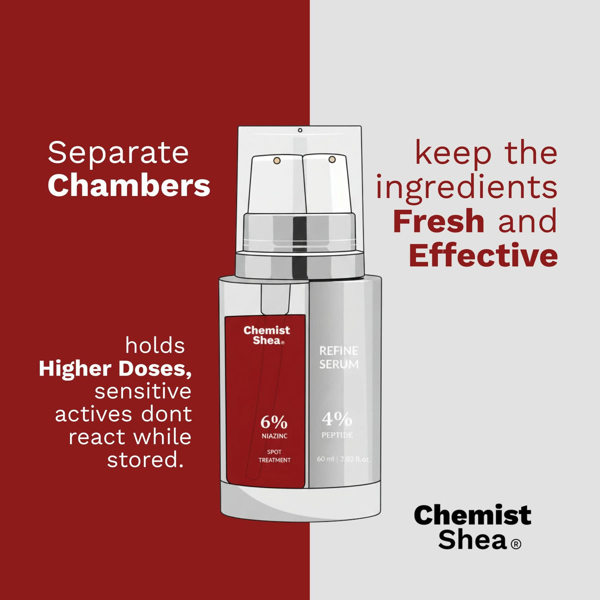 Chemist Shea Refine Serum