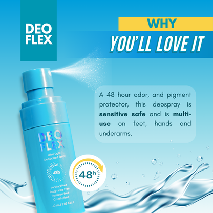 Deoflex Ultra Light Deodorant Spray