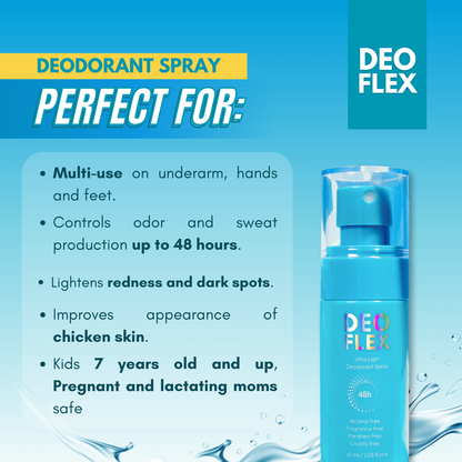 Deoflex Ultra Light Deodorant Spray