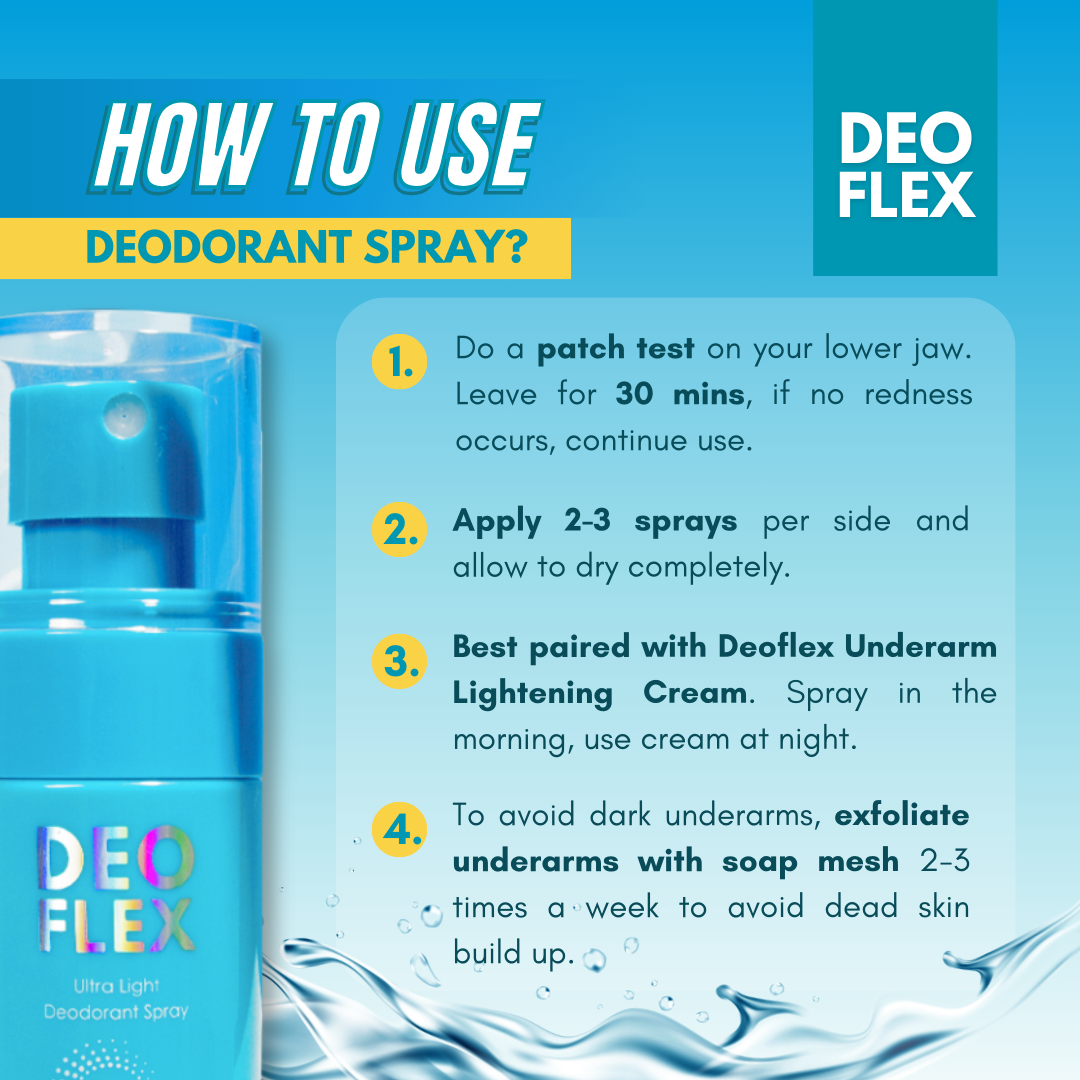 Deoflex Ultra Light Deodorant Spray